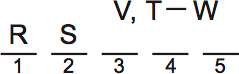 LSAT PrepTest 73, Game 1, Question 3, Diagram 4