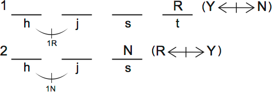 LSAT Preptest 29, Game 2 Diagram 1