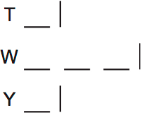 LSAT PrepTest 73, Game 3, Question 18, Diagram 1