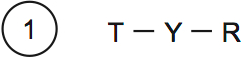 LSAT Preptest 64, Game 1 Diagram 3