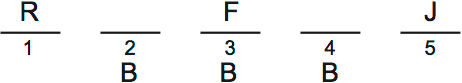 LSAT PrepTest 31, Game 1, Question 3, Diagram 1