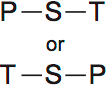 LSAT Preptest 74, Game 1 Setup, Diagram 4