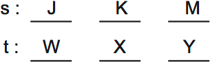 LSAT PrepTest 33, Game 3, Question 17, Diagram 1