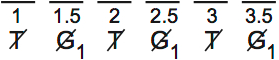 LSAT Preptest 65, Game 4 Diagram 1