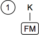 LSAT Preptest 64, Game 4 Diagram 3