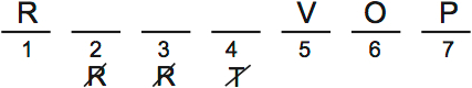 LSAT Preptest 66, Game 2, Question 8, diagram 1