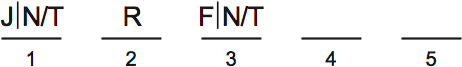 LSAT PrepTest 31, Game 1, Question 5, Diagram 1