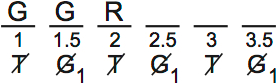 LSAT PrepTest 65, Game 4, Question 19, Diagram 1