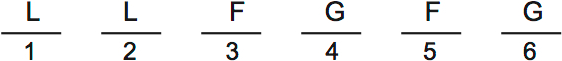 LSAT Preptest 38, Game 2 Setup, Diagram 3