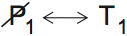 LSAT Preptest 66, Game 3 Setup, Diagram 6