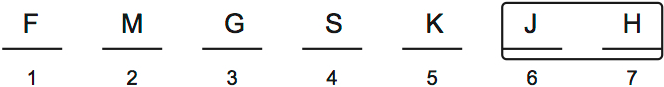 LSAT PrepTest 30, Game 4, Question 19, Diagram 3