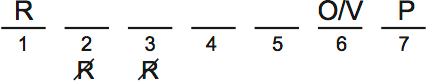 LSAT Preptest 66, Game 2 Diagram 1