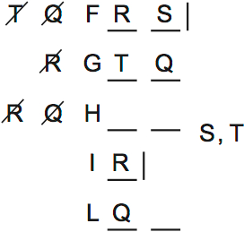 LSAT PrepTest 62, Game 3, Question 18, Diagram 4