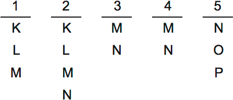 LSAT Preptest 34, Game 2 Setup, Diagram 1