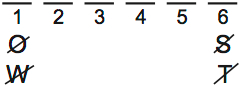 LSAT Preptest 65, Game 2 Diagram 1