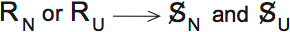 LSAT Preptest 31, Game 2 Setup, Diagram 5