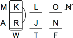 LSAT Preptest 66, Game 1, Question 5, diagram 2