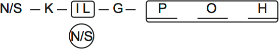 LSAT PrepTest 29, Game 4, Question 21, Diagram 1