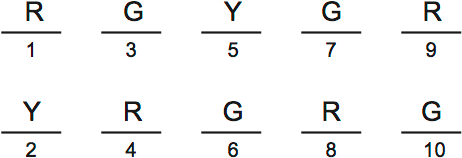 LSAT Preptest 33, Game 4 Setup, Diagram 6
