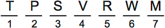 LSAT Preptest 71, Game 4, Question 20, Diagram 4