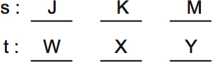 LSAT PrepTest 33, Game 3, Question 14, Diagram 1