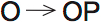 LSAT Preptest 74, Game 3 Setup, Diagram 2