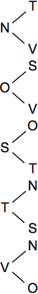 LSAT Preptest 38, Game 4 Setup, Diagram 2