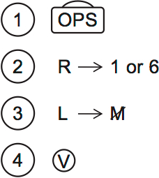 LSAT Preptest 77, Game 2 Diagram 2