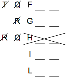 LSAT PrepTest 62, Game 3, Question 15, Diagram 1