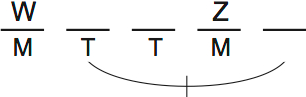 LSAT Preptest 66, Game 4 Setup, Diagram 9