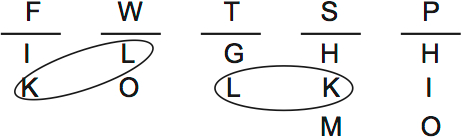 LSAT PrepTest 31, Game 4, Question 23, Diagram 1