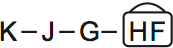 LSAT Preptest 65, Game 1, Question 2, Diagram 1