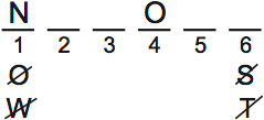 LSAT PrepTest 65, Game 2, Question 9, Diagram 5