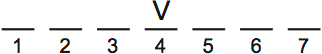 LSAT Preptest 71, Game 4, Question 22, Diagram 1