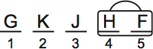 LSAT PrepTest 65, Game 1, Question 5, Diagram 2