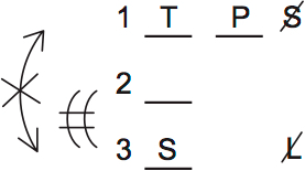 LSAT PrepTest 73, Game 4, Question 21, Diagram 1