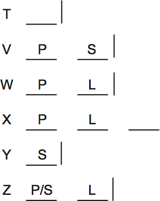 LSAT PrepTest 35, Game 2, Question 12, Diagram 1