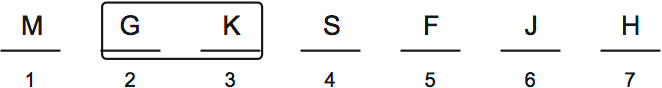 LSAT PrepTest 30, Game 4, Question 23, Diagram 2