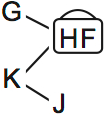 LSAT Preptest 65, Game 1, Question 3, Diagram 1