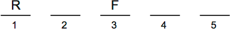 LSAT PrepTest 31, Game 1, Question 4, Diagram 1