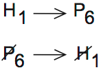 LSAT Preptest 30, Game 2 Diagram 2
