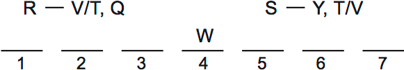 LSAT PrepTest 34, Game 3, Question 16, Diagram 2