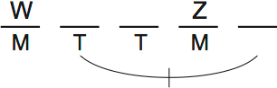 LSAT Preptest 66, Game 4, Question 22, diagram 1