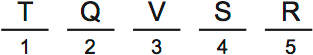 LSAT PrepTest 72, Game 2, Question 12, Diagram 1