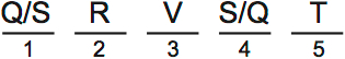 LSAT Preptest 72, Game 2 Diagram 3