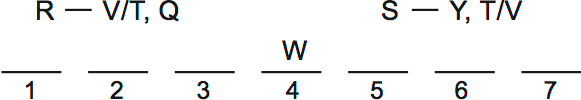 LSAT Preptest 34, Game 3 Diagram 2