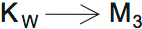 LSAT Preptest 36, Game 3 Setup, Diagram 12