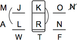 LSAT Preptest 66, Game 1, Question 3, diagram 1