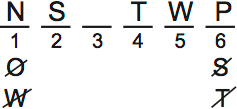 LSAT PrepTest 65, Game 2, Question 8, Diagram 4