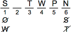 LSAT PrepTest 65, Game 2, Question 10, Diagram 4